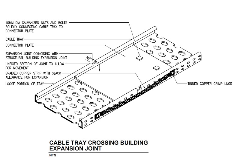 Expansion Connector For Cable Tray